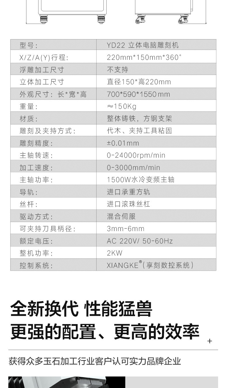 YD22雕刻机参数