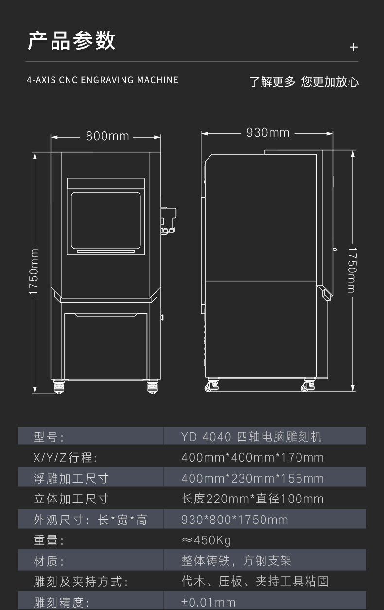 玉鼎雕刻机进口丝杠