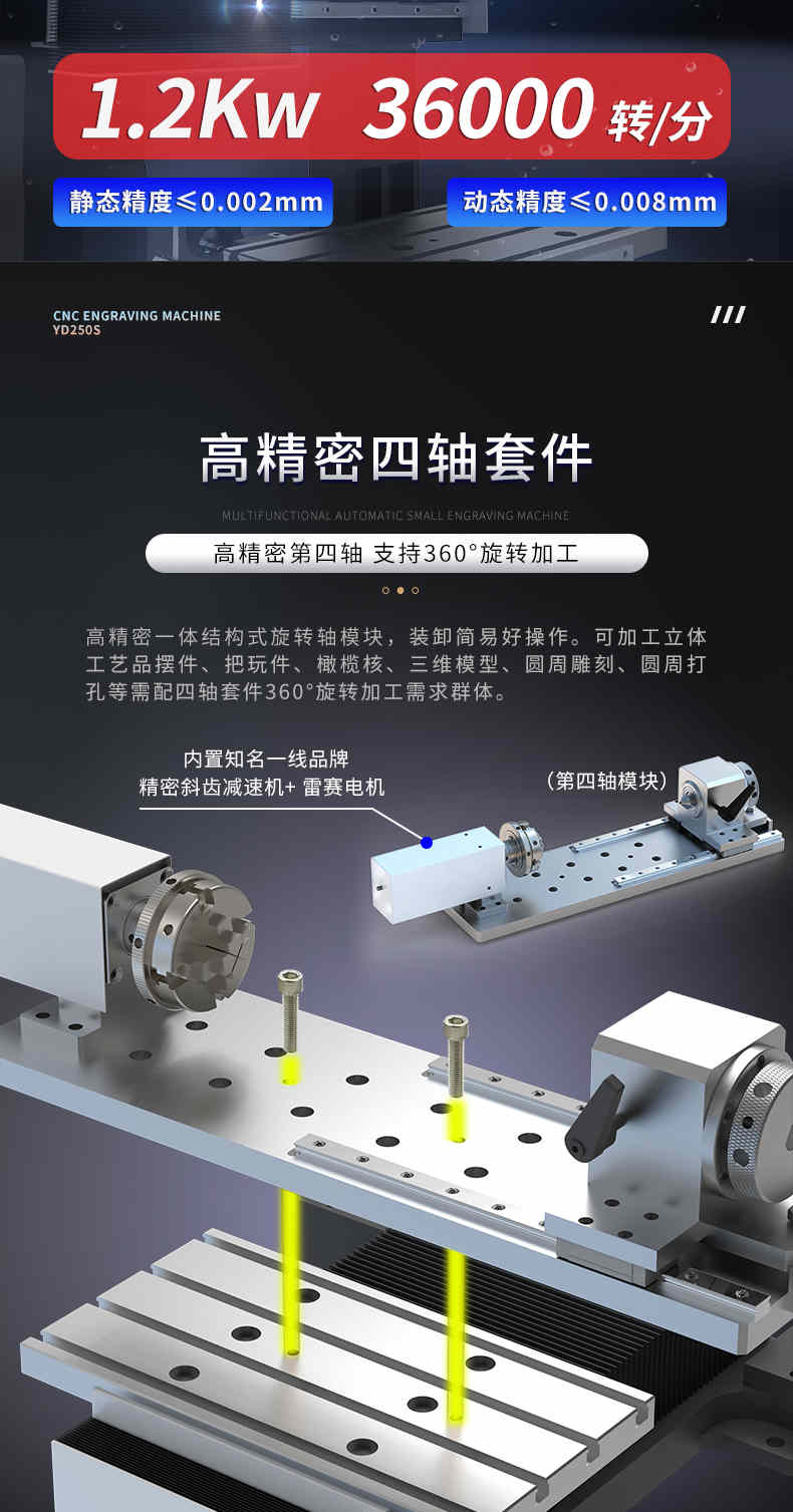 桌面级雕刻机厂家